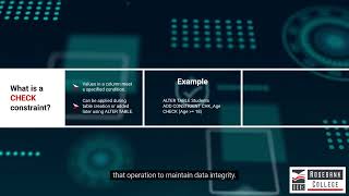 Using the CHECK constraint in SQL server (LU5/LO7)