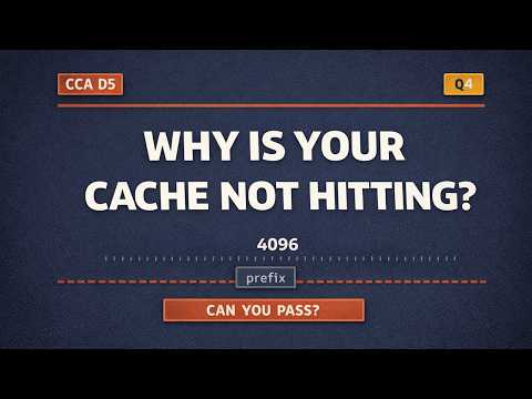 47   Why Is Your Cache Never Hitting   Claude Certified Architect Practice D5 · Q4