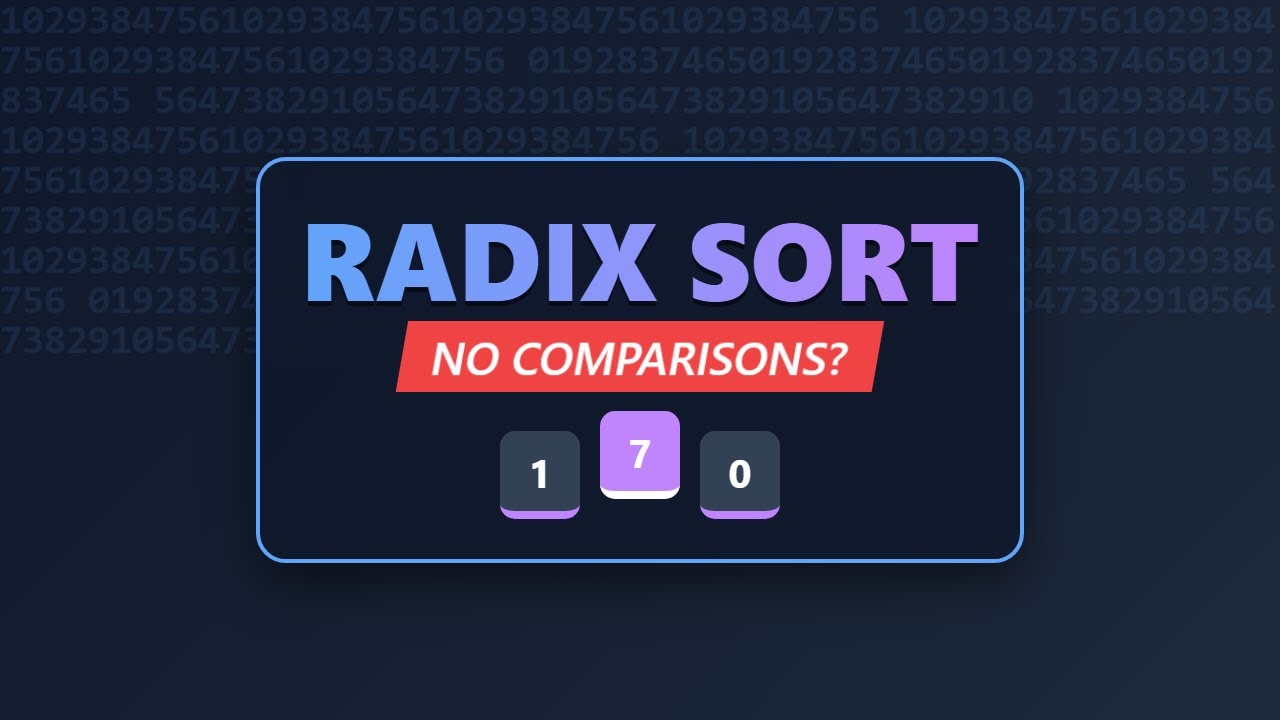 Алгоритм поразрядной сортировки: позначная сортировка (визуализация).