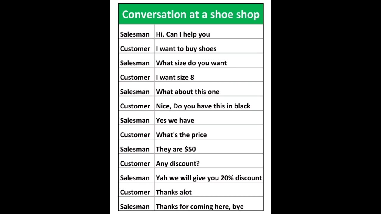 Conversation At A Shoe Shop