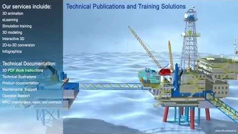 Maintenance and Operations