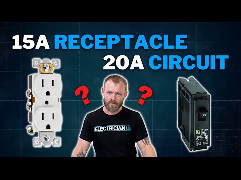 Vídeo: Quantos receptáculos em um circuito de 20 amperes?