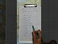 GK One Liners   1