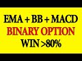 Live Crypto số 36 CHIẾN LƯỢC GIAO DỊCH THEO XU HƯỚNG MACD PHÂN KỲ