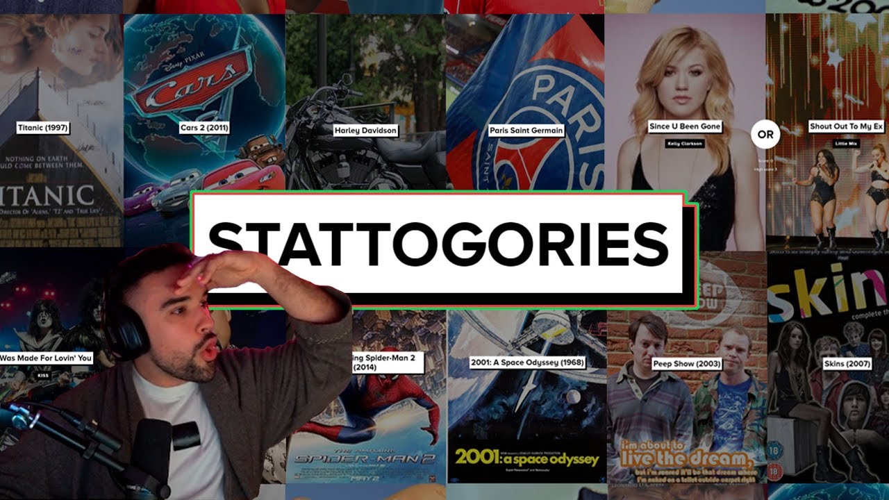 ILLOJUAN ADIVINA EL RANKING DE ACTORES, AUTOS, ARTISTAS, ETC