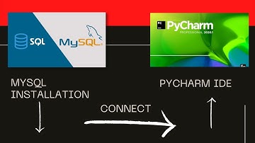 MySQL Installation Connect To Pycharm IDE SPEED CODE | Jon Brayden Codes
