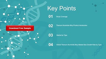 Titanium Aluminide Alloy Market Size, Manufacturers 2021 2027