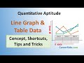 Line graph  table data shortcuts  tricks for placement tests jobs  exams  data interpretation