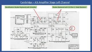 Cambridge A3i Amplifier Repair (With Audio Tutorial)