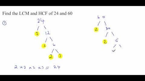 Highest Common Factor HCF Lowest Common Multiple LCM