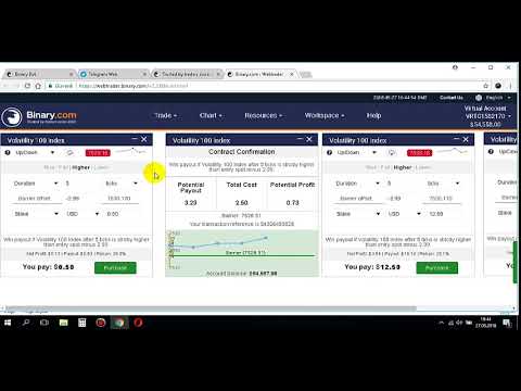 Canuck method binary options