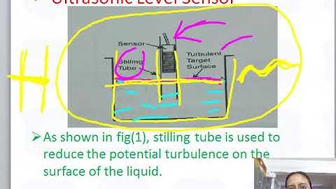 SESSION 03_Environmental Instrumentation_SEM 5 IC_3 JULY