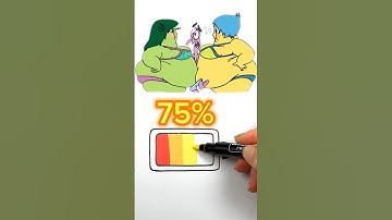 Most Disgusting Heroes by Inside Out 2 🤢#insideout #insideout2 #deviant #fat #joy #disgust #ennui