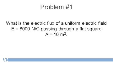 Electric Flux | Uniform Electric Field