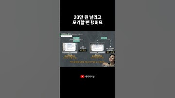 SQL 나랑은 안 맞는 줄 알았는데...! #데이터리안