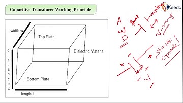 Capacitive Transducer - Temperature Transducers - Transducer 1