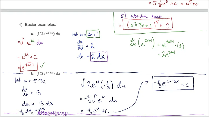 3.4: U-Substitutions - Beginner Examples