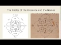 Stephen hirtenstein the circle and the compass