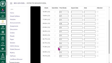 Final Grading using the Submit Grades feature in Canvas at Glen Oaks Community College