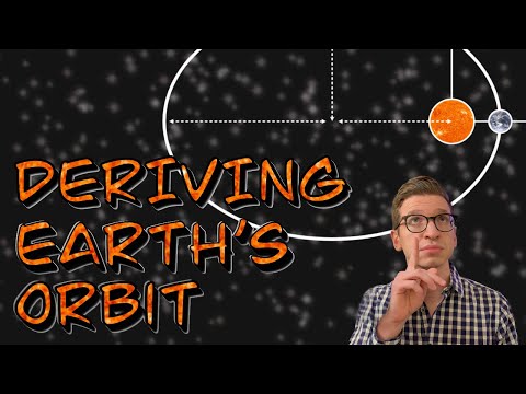 DERIVING the Orbit of Our Home Planet from Newton&rsquo;s Law of Gravity: Physics Mini Lesson