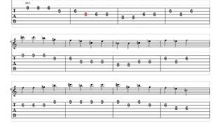 Raag Bhopali Bandish |Naman Kar |Guitar Tabs Notation |