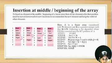 Linear Array Insertion