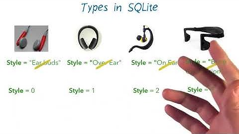 17   Types in SQLite