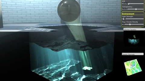 Volume Caustics
