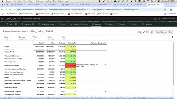 Oracle EPM Cloud Report Write/Edit function