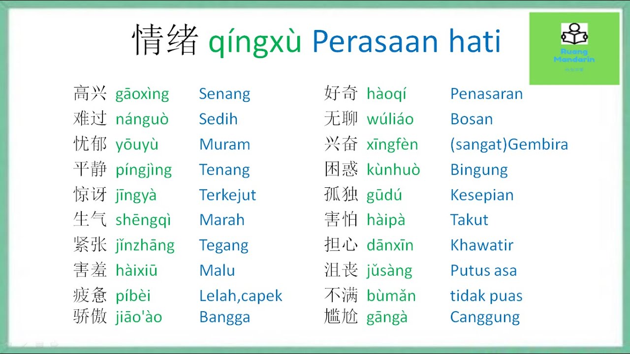 Kosa Kata Dalam Bahasa Mandarin – Belajar