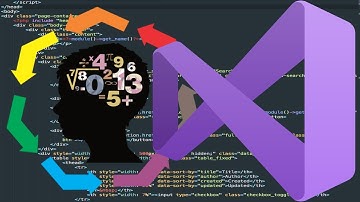 exercise in Visual Studio 2019 // External Procedure