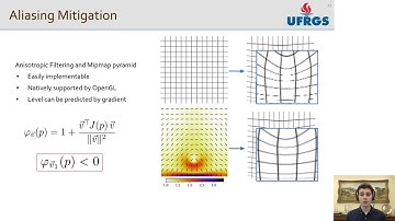 Regularized Kelvinlet Inversion for Real-Time Image Deformation and Video Time Warping(SIBGRAPI2020)