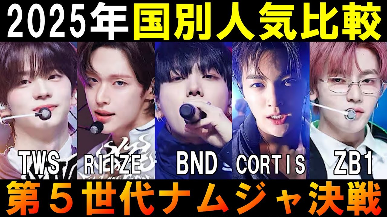 2025年に活躍したのは！？【K-POP国別トレンド比較】第五世代ナムジャ【BOYNEXTDOOR RIIZE CORTIS ZEROBASEONE TWS】