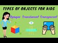 The Secrets of Light Energy and Its Interaction with Objects
