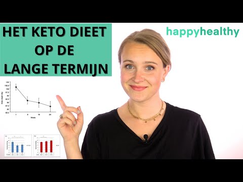 Video: 3 eenvoudige manieren om uw cholesterol te verlagen op een keto-dieet