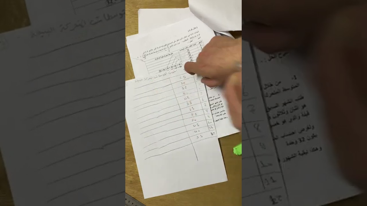 المتوسطات المتحركة البسيطة (التنبؤ بالطلب )(ادارة الانتاج والعمليات)