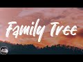 Ramz  family tree lyrics