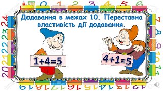 картинка: Додавання  в межах 10. Переставна властивість додавання.