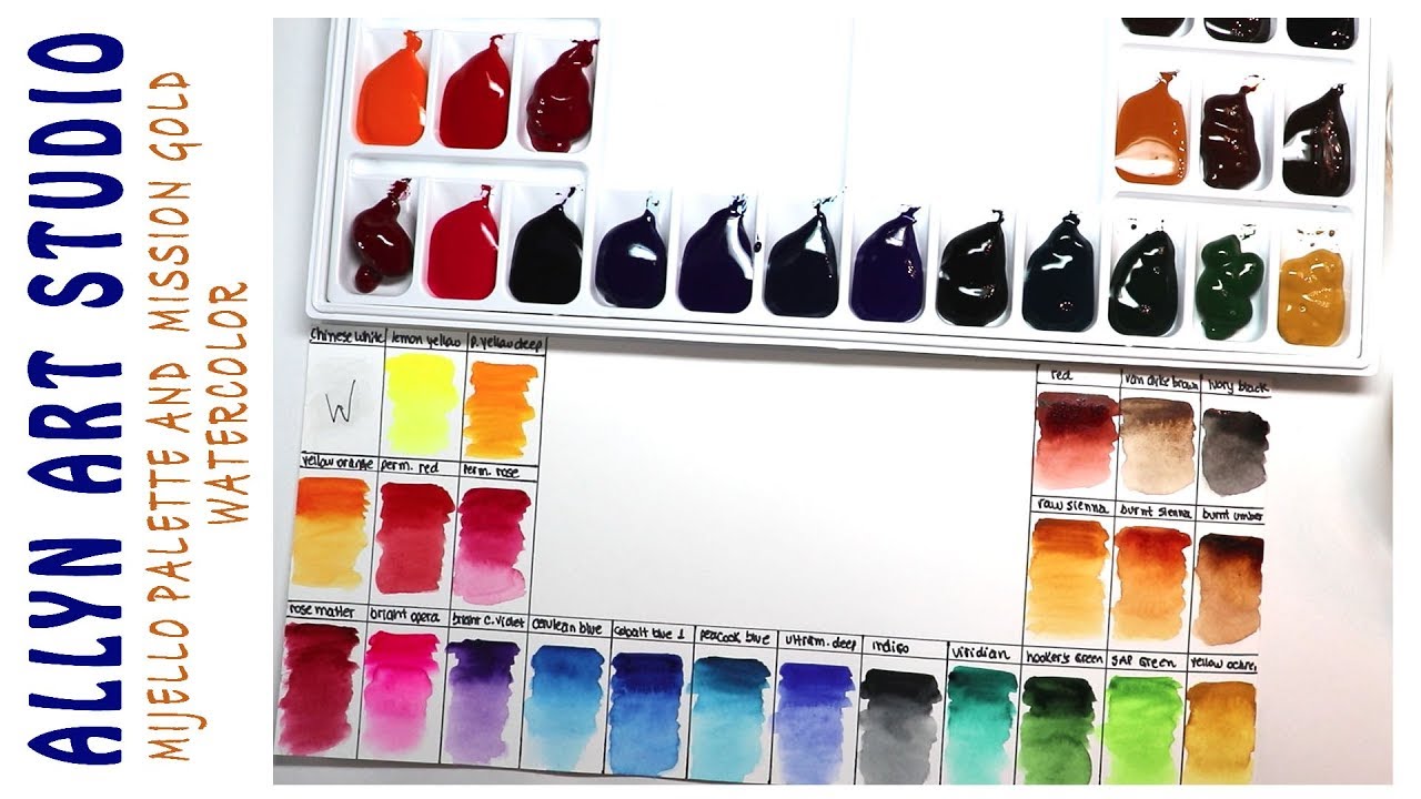 Mijello Watercolor Palette and Shinhan Professional Swatches