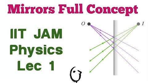 Mirrors Full Concept| Ray Optics | IIT JAM Physics 2021||✓