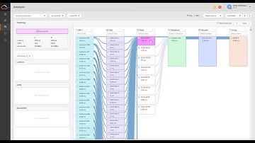 Pure1 VM Analytics Preview