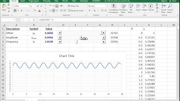 Active X Scroll Bar Control in Excel