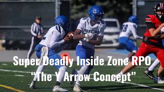 Super Deadly Inside Zone RPO - The Y Arrow Concept