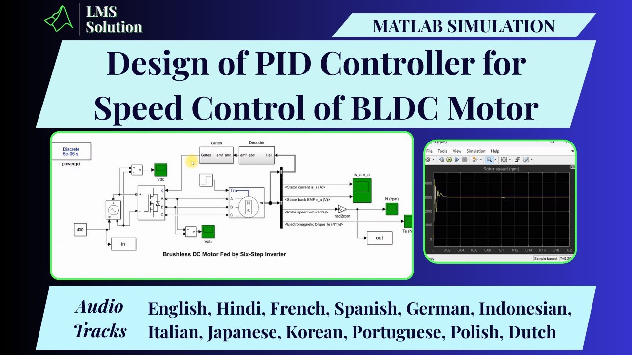 System Identification-Based PI Controller Design for Speed Control of a BLDC Motor in MATLAB