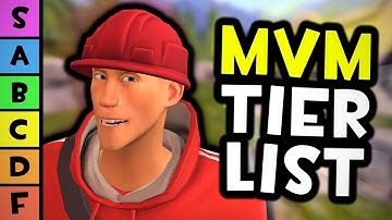 [TF2] The OFFICIAL Community MvM Tier List