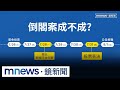台灣的罷免團體活動