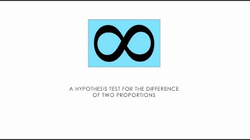 92 A Hypothesis Test for the Difference of Two Proportions (20.4)