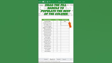 STOP Using =IF, Use SWITCH Instead