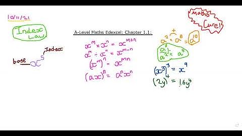 Index Laws: A-level Maths 1.1