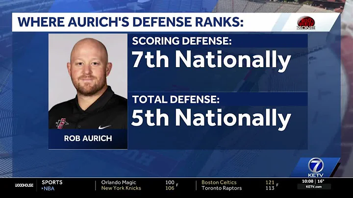 Nebraska reportedly hires new defensive coordinator